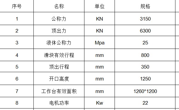 液压机参数